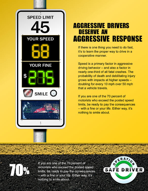 Operation-Safe-Driver-agreesive-drivers-poster